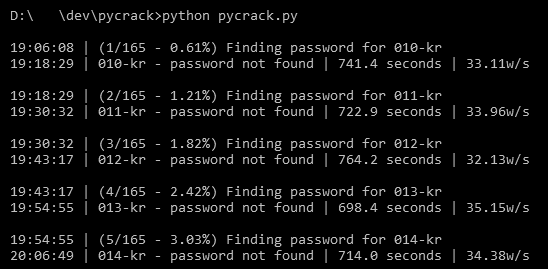 A command line with output of failed decryption of the files.
